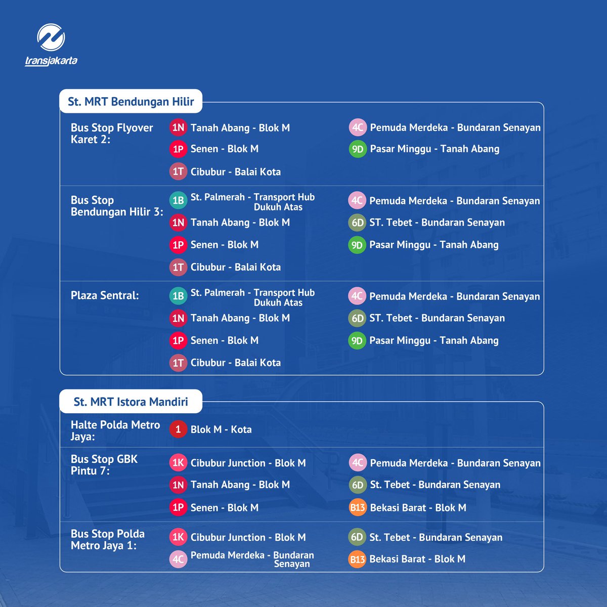 Transportasi Jakarta tweet media
