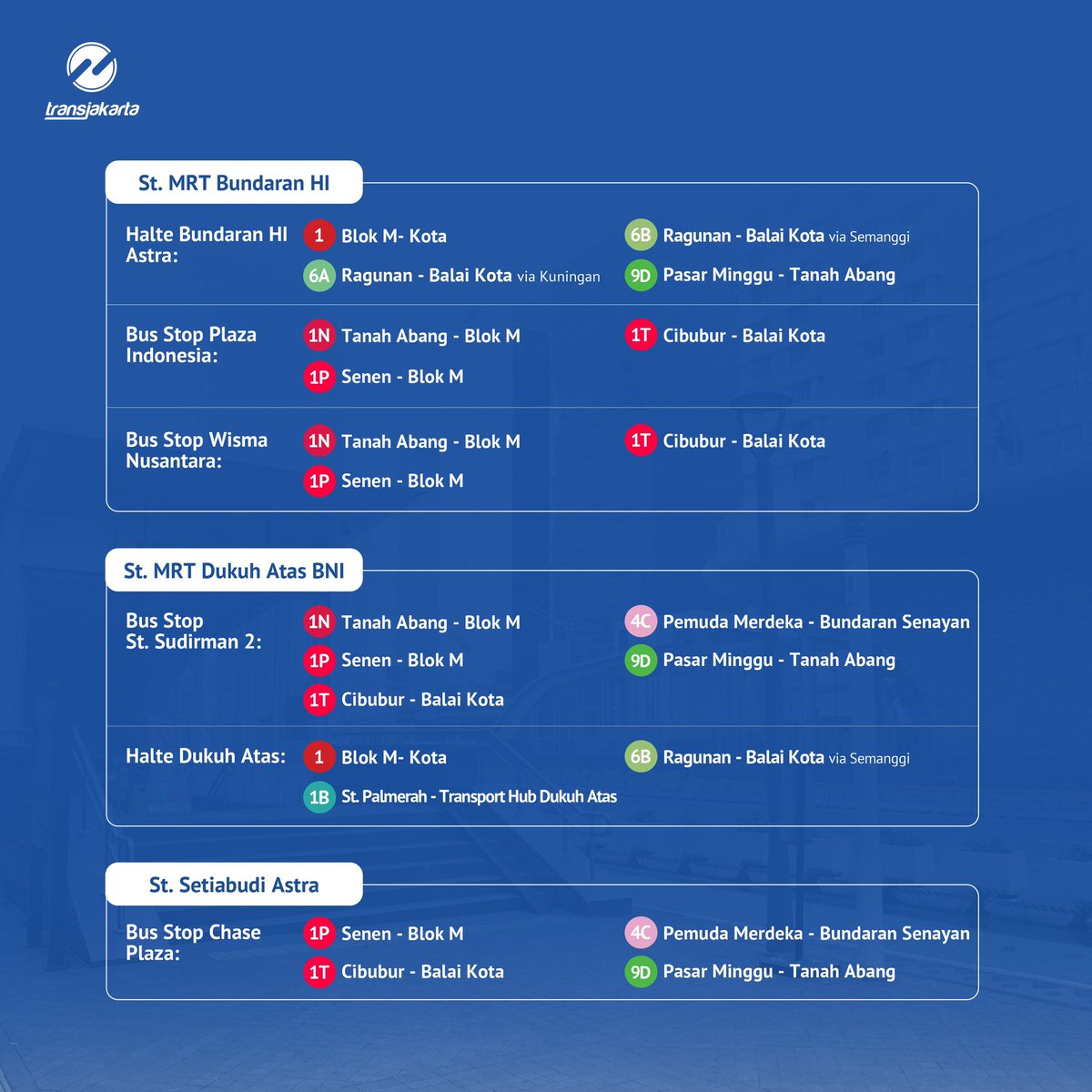 Transportasi Jakarta tweet media