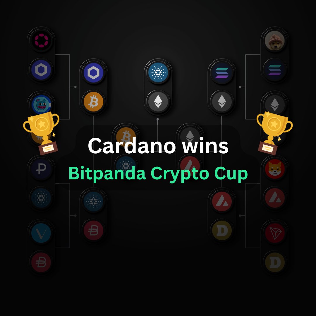 What a race! @Cardano is the winner of our Bitpanda Crypto cup 🚀🔥  Congratulations from our side! #Cardano $ADA
