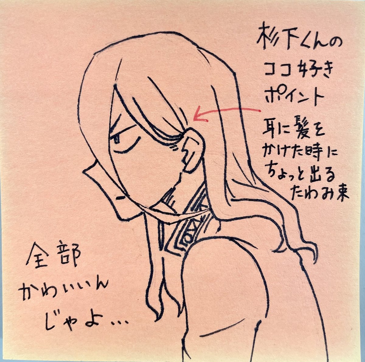 付箋職人に渡す付箋に突然性癖描き散らした 