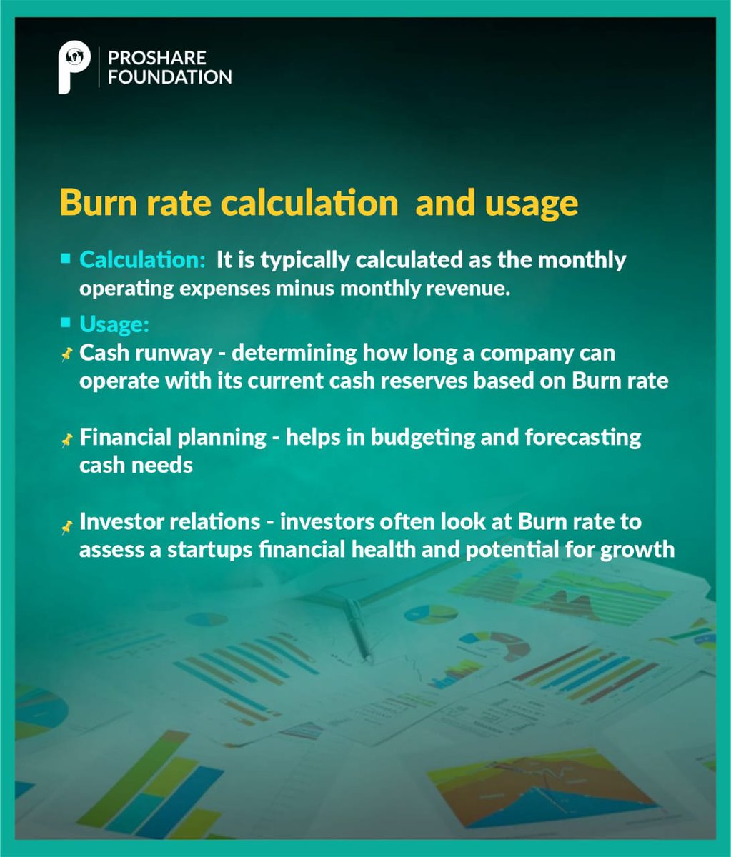 Proshare Foundation tweet media