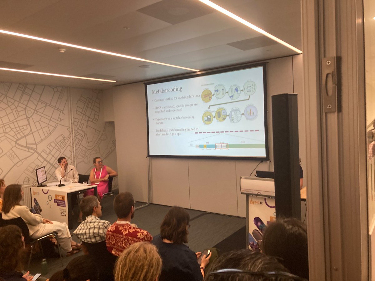 Will this be the Most popular symposium/Talk at #imc12 with Participants listening from outside the room? One of the Rockstar <a href="/ellathoen/">ellathoen</a> telling a fascinating story about delineating taxa with  long reads sequencing. <a href="/biovitenskap/">Department of Biosciences, University of Oslo</a> <a href="/Oslo_Mycology/">Oslo_Mycology_Group</a>