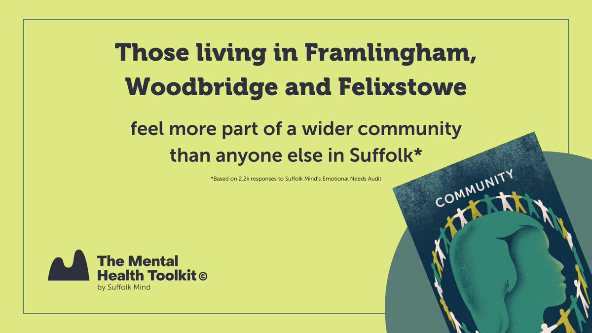 The Mental Health Toolkit by Suffolk Mind (@tmhtoolkit) on Twitter photo According to <a href="/SuffolkMind/">SuffolkMind</a> research, those living in Framlingham, Woodbridge and Felixstowe feel more part of a wider community than anyone else in Suffolk. 🤝
For some people, the workplace is their community and they naturally meet this need at work ➡️ thementalhealthtoolkit.co.uk/community-in-t… According to <a href="/SuffolkMind/">SuffolkMind</a> research, those living in Framlingham, Woodbridge and Felixstowe feel more part of a wider community than anyone else in Suffolk. 🤝
For some people, the workplace is their community and they naturally meet this need at work ➡️ thementalhealthtoolkit.co.uk/community-in-t…