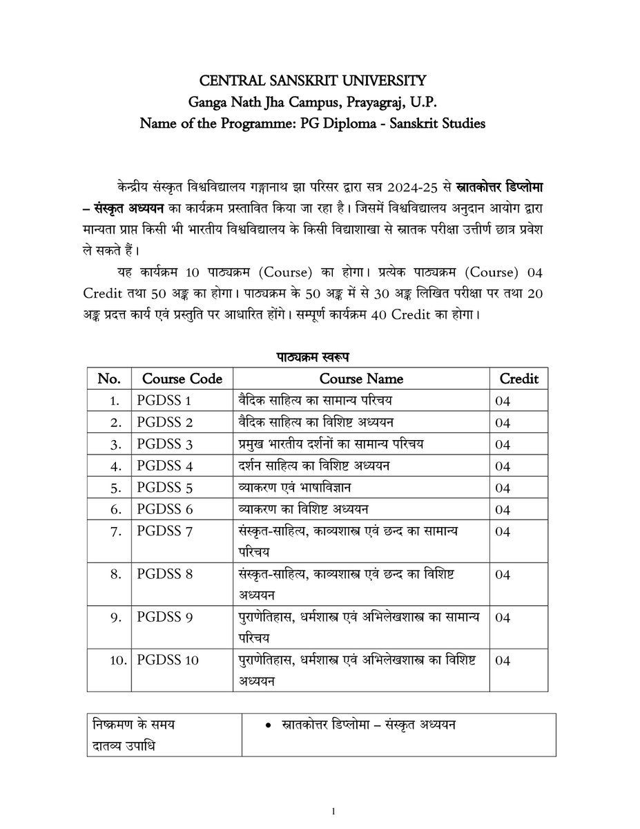 विश्वविद्यालय अनुदान आयोग (UGC) की संस्कृत नेट परीक्षा कोड 25 के पाठ्यक्रम पर आधारित स्नातकोत्तर डिप्लोमा – संस्कृत अध्ययन (PG Diploma - Sanskrit Studies)
Registration Link sanskritadm.samarth.edu.in