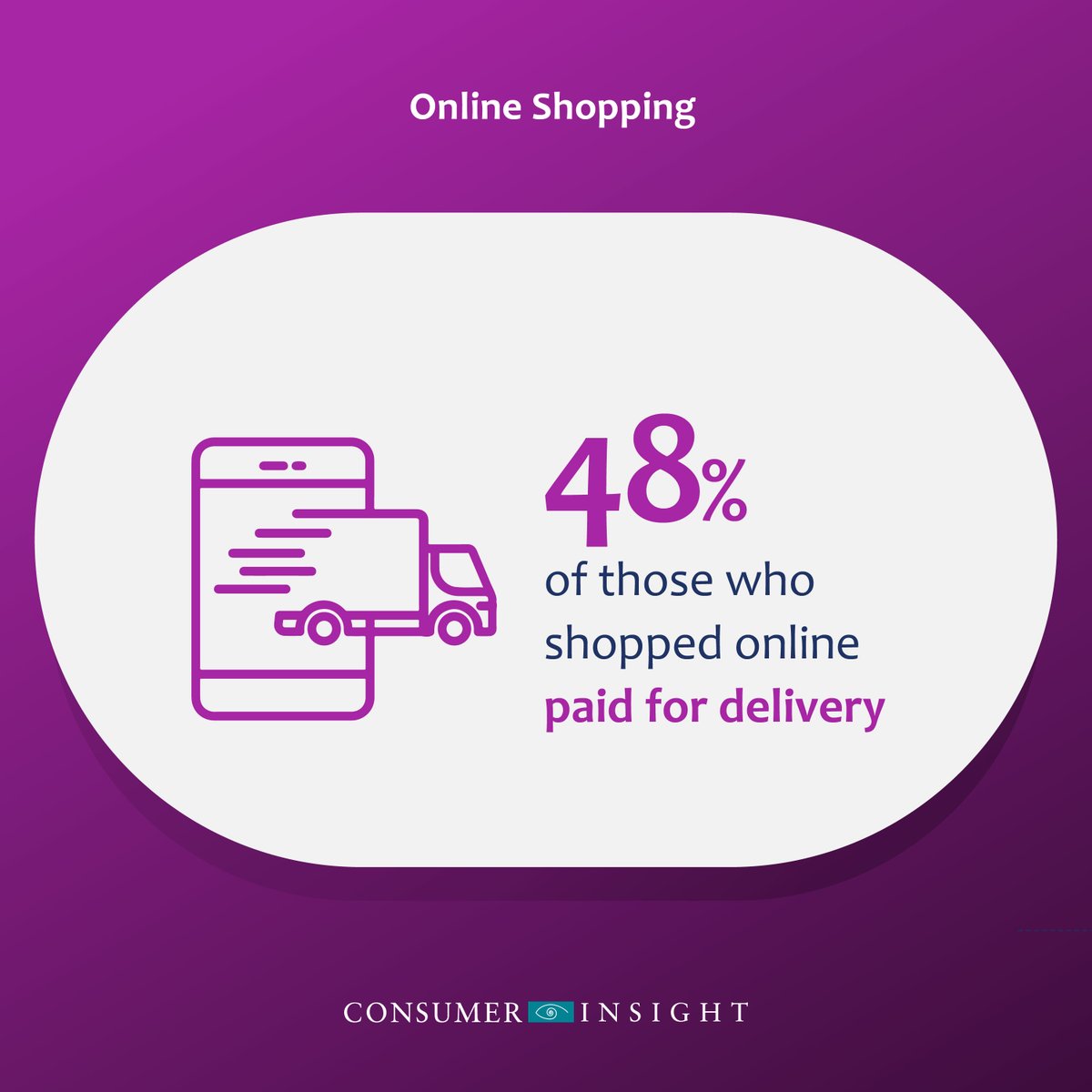 _CIAfrica's tweet image. Your 2024 “Bizna” Idea Is Here!

#OnlineShopping in Kenya is expanding at a wild rate, &amp;amp; the latest #DigitalkSurvey confirms this. Of those who shopped online, majority got purchases delivered, &amp;amp; 48% of those paid for delivery. [1/2] 
t.ly/0Px8o #DigitalkStudy Mpesa