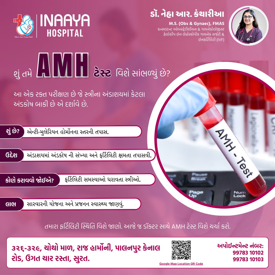 InaayaHospital's tweet image. From Questions to Clarity: Dr. Neha Kantharia’s AMH Test Guide At Inaaya Hospital, Surat, Gujarat.
#InaayaHospital #DrNehaKantharia #AMHTest #FertilityAssessment #OvarianReserve #ReproductiveHealth  #adajan #pal #rander #palanpur #surat #gujarat #i3corporation
