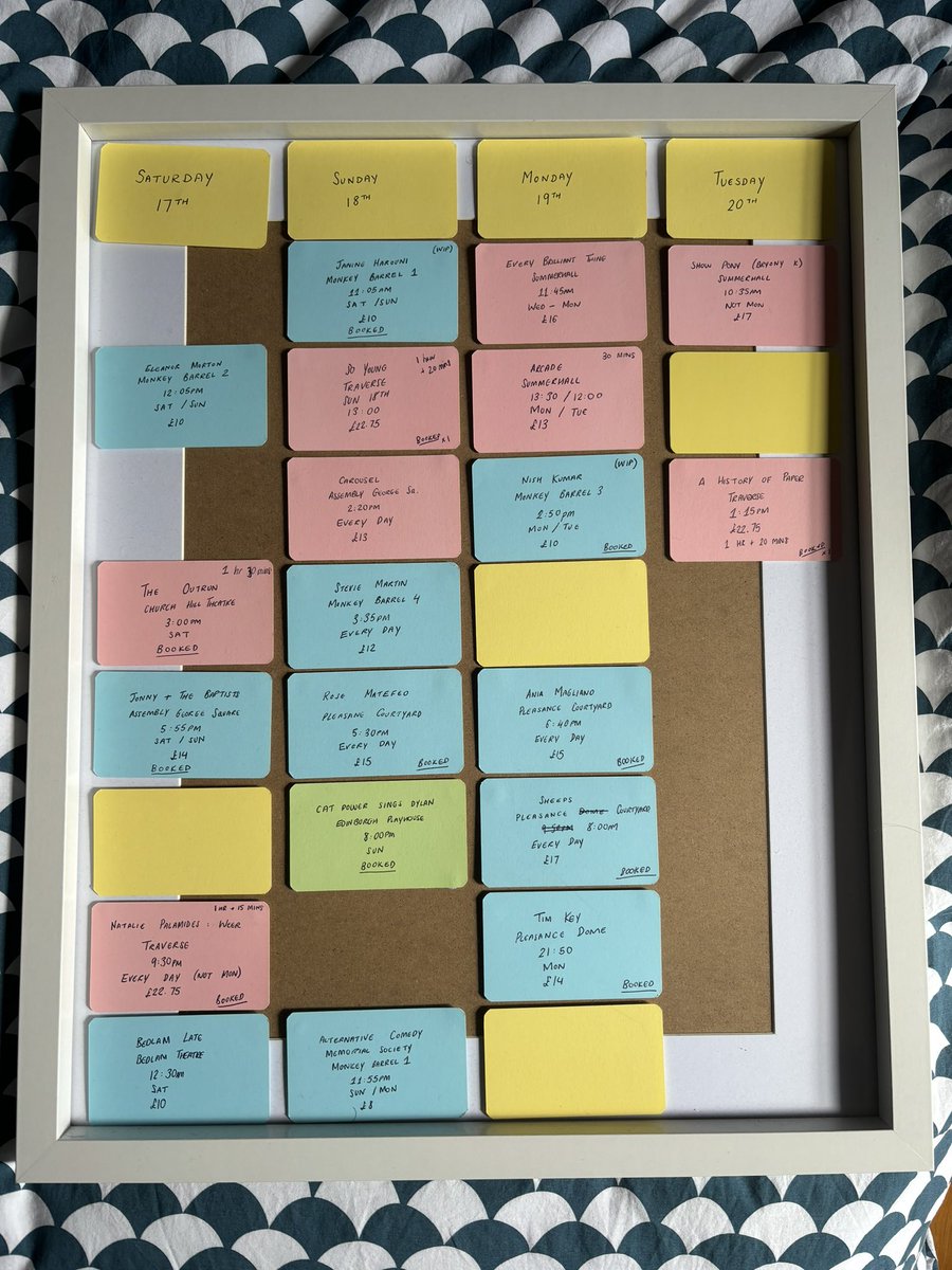 FringePints's tweet image. Thanks to @AltComMemSoc  &amp;amp; @producerchris recommendations, here is my rather old school Fringe planner for this year.