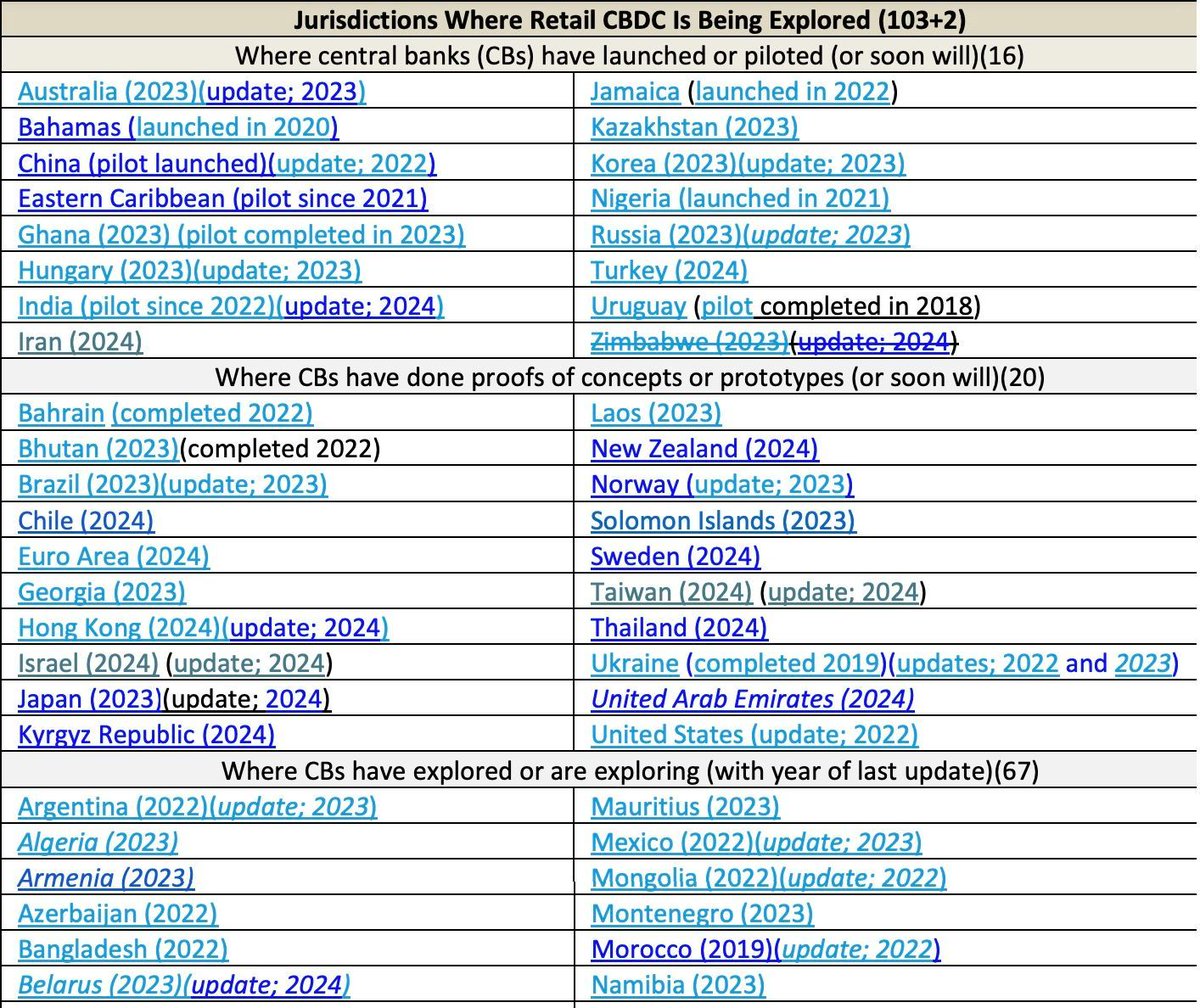 Richard Turrin tweet media