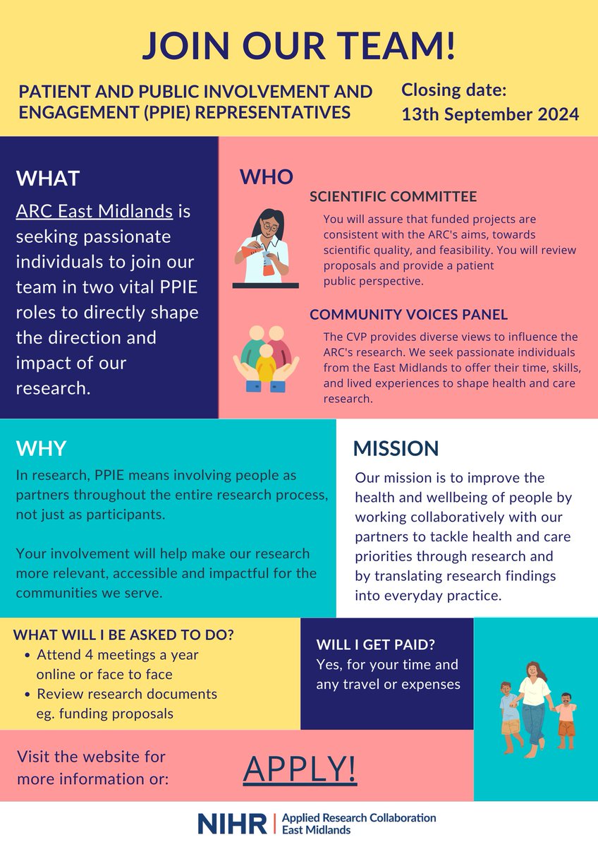 We are expanding our team!

2 opportunities for Patient Public Involvement and Engagement (#PPIE) members - open now:

🔹Scientific Committee Representative 
🔹Community Voices Panel Members

Find out more and apply here:
🔗arc-em.nihr.ac.uk/news/opportuni…

Closing date: 13 September 2024
