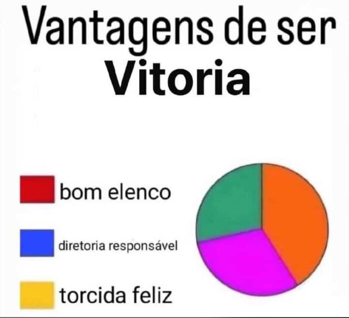 ecvdepree's tweet photo. eu tô numa depressão da porra https://t.co/m2hEdfu8bb