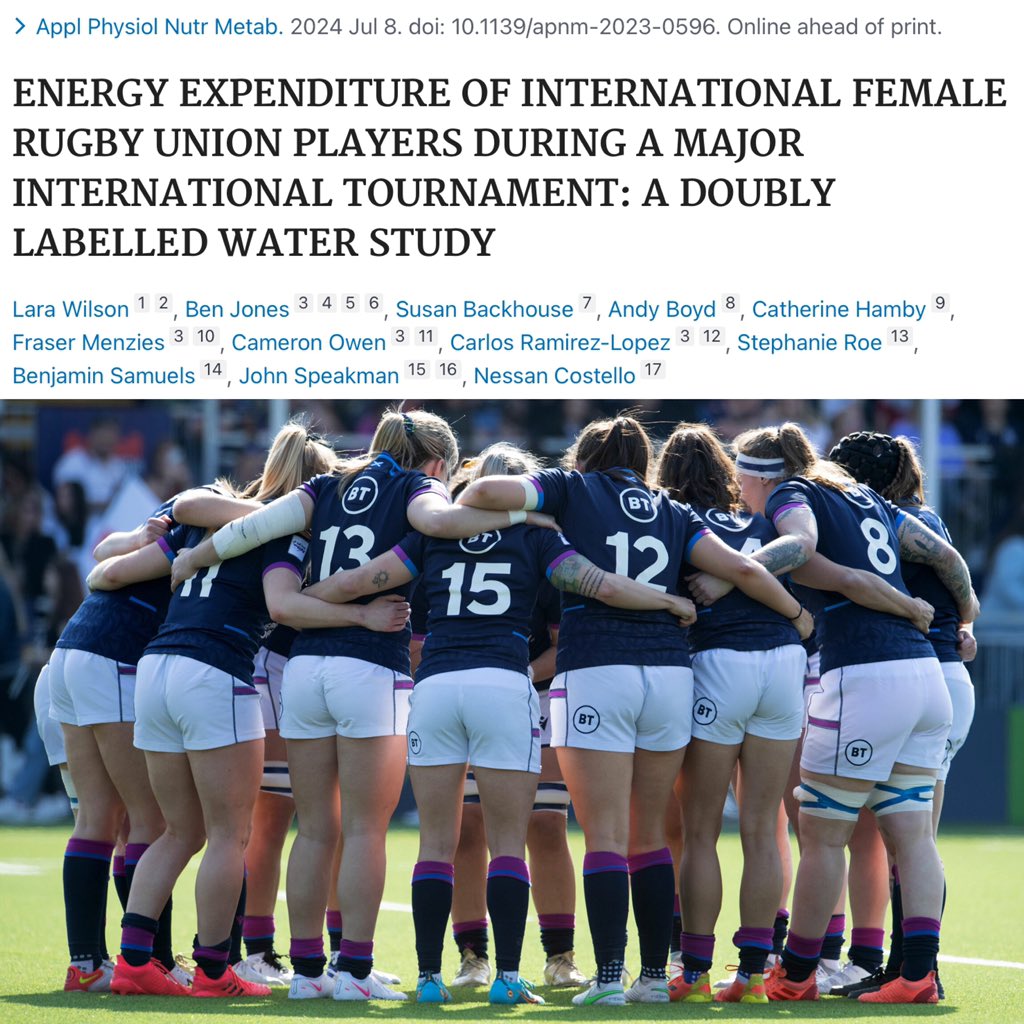 Energy expenditure of international female rugby players 🔥🏉

This new study assessed energy expenditure of 15 rugby players during 14-days of an international multi-game tournament 🏴󠁧󠁢󠁳󠁣󠁴󠁿

(2 consecutive one-match microcycles )

Energy expenditure was assessed via indirect