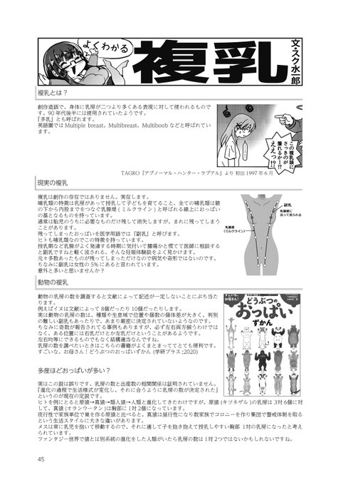 複乳について研究したことをまとめたペーパーです。同人誌作ってから結構経ったので放流します。創作される皆様の参考になりましたら幸いです。 