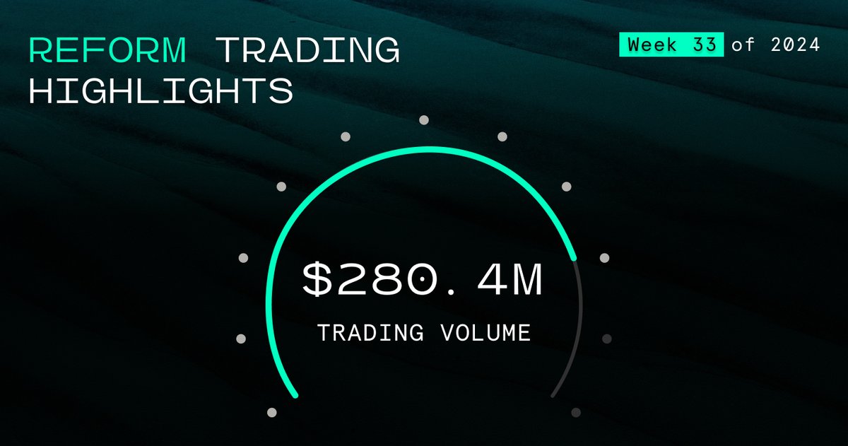Last week marked a significant trading period for Reform DAO, with notable increases in both the number of trades and trading volume compared to the previous week. Let's take a closer look.

The market experienced volatility during a difficult phase. As Bitcoin reached $49K