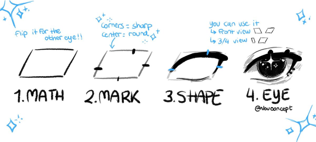 hihi, I'm Nou and I usually make silly art tutorials! 🫶✨ 