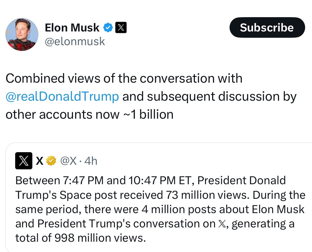 LayahHeilpern's tweet photo. Trump and Elon’s conversation reached 1 BILLION views.

Mainstream media is officially dead. https://t.co/FF2ChNHmrV