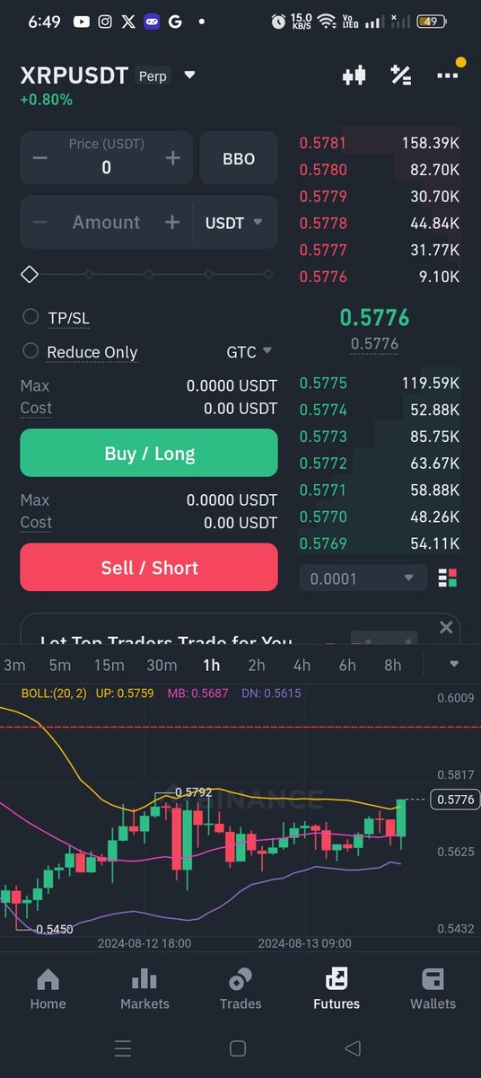JMeng_ProTrader's tweet photo. https://t.co/Xem6bxTZ11