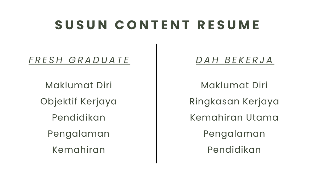 NashaTina's tweet photo. Beza susunan content resume untuk fresh graduate dengan yang dah ada pengalaman kerja 📌

Yang nak tukar career pun cara susunan dia lain. Check thread bawah 👇 https://t.co/hLd5AtWjPu