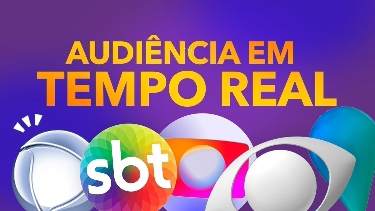 Showmais_Tv's tweet photo. 12h24 em São Paulo
#SP1 11.5
#BalançoGeral 5.8
#JogoAberto 3.0
#ChegaMais 1.9
#JTCultura 0.3
#Bugados 0.3 https://t.co/vfBk5pBfly