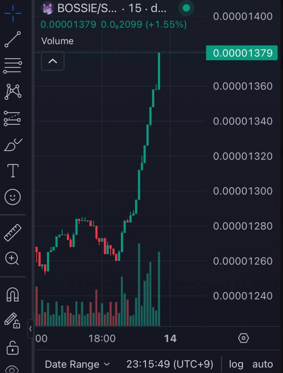 BTC_APPLE🇰🇷 tweet media