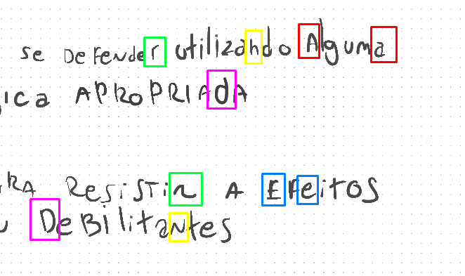 De um tempo pra cá, notei algo peculiar na minha escrita. 
Eu alterno a forma que uma letra é desenhada. Não sei exatamente porque isso ocorre, mas ocorre várias vezes e com várias letras como na imagem abaixo.
(colori pra ficar mais fácil de entender)
Isso significa algo?