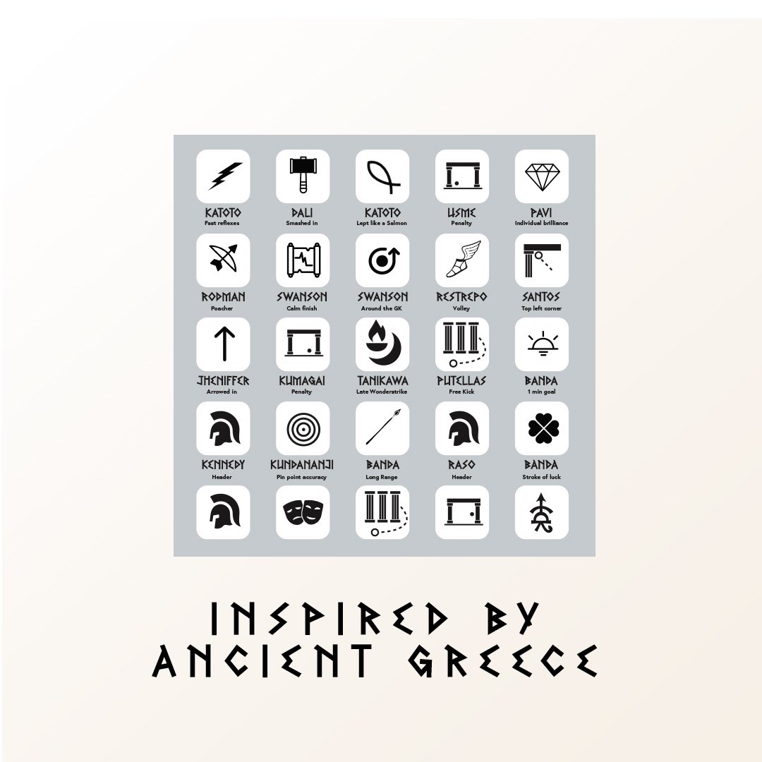 Playbook Studios (@playbook_studio) on Twitter photo The illustrated Olympic ball is complete! 
Every goal scored in the Olympic football tournament, illustrated as little icons in the style of Ancient Greek iconography, drawn directly onto the ball
One of one edition. The illustrated Olympic ball is complete! 
Every goal scored in the Olympic football tournament, illustrated as little icons in the style of Ancient Greek iconography, drawn directly onto the ball
One of one edition.