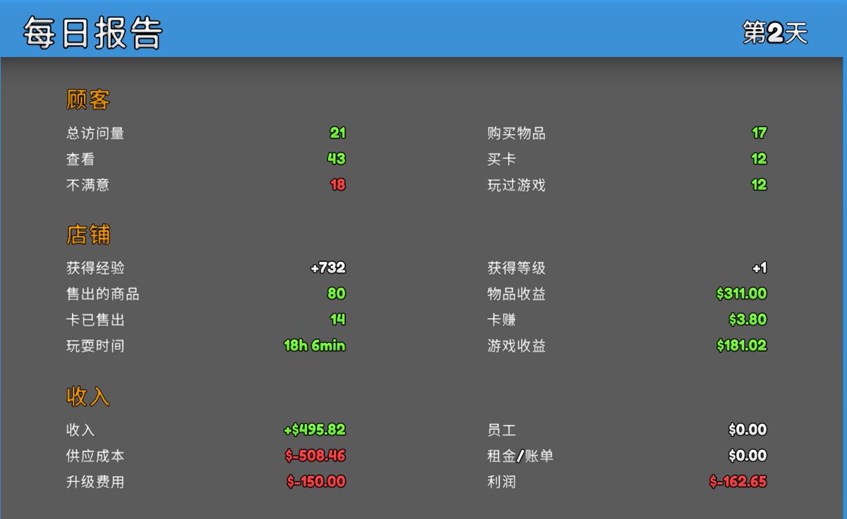 还开什么店啊！关门自己拆卡卖了 https://t.co/hzW3JJbl2I