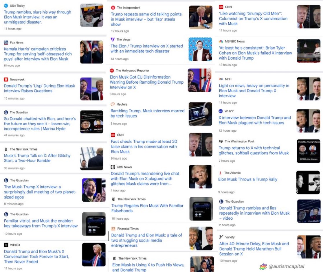 BRICSNetwork's tweet photo. 🇺🇸 Media headlines after Donald Trump’s interview with Elon Musk https://t.co/sn7EFAqNSY