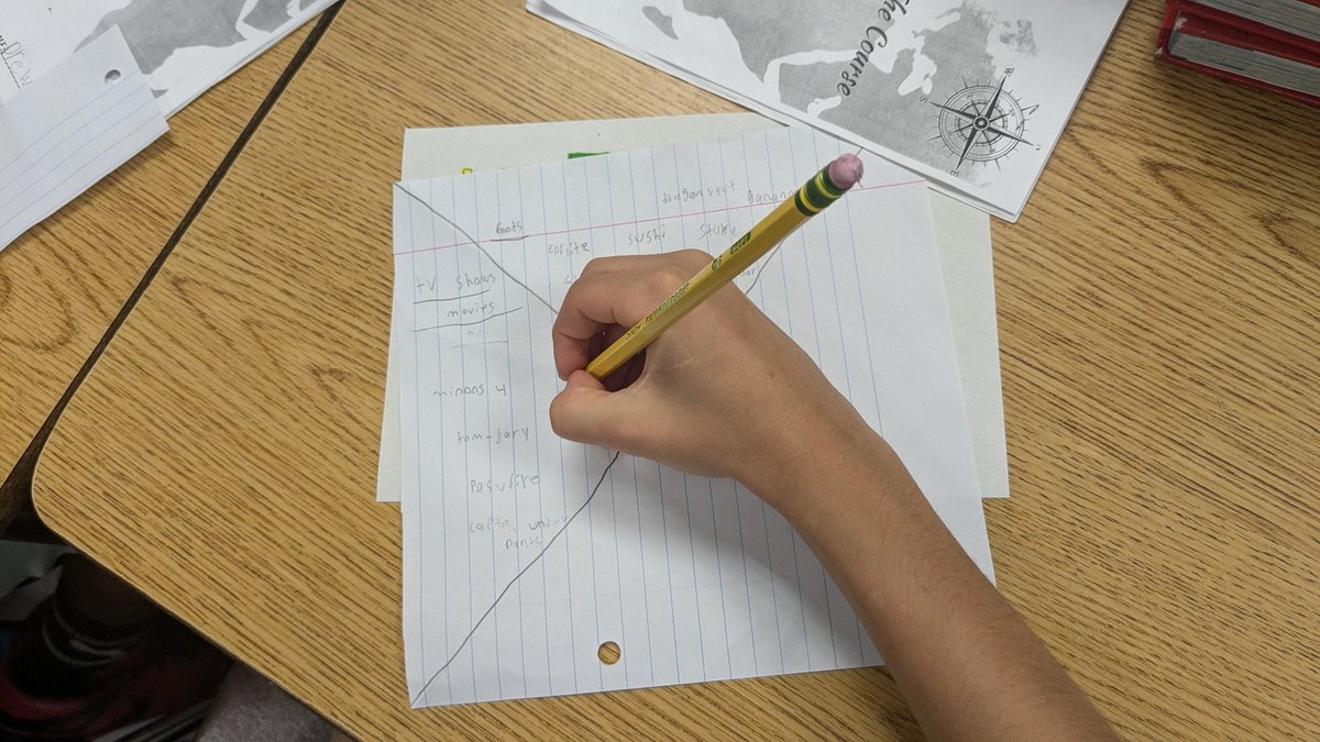 ClassroomDavis's tweet photo. Writers gather ideas... https://t.co/8qGRsl1zJD