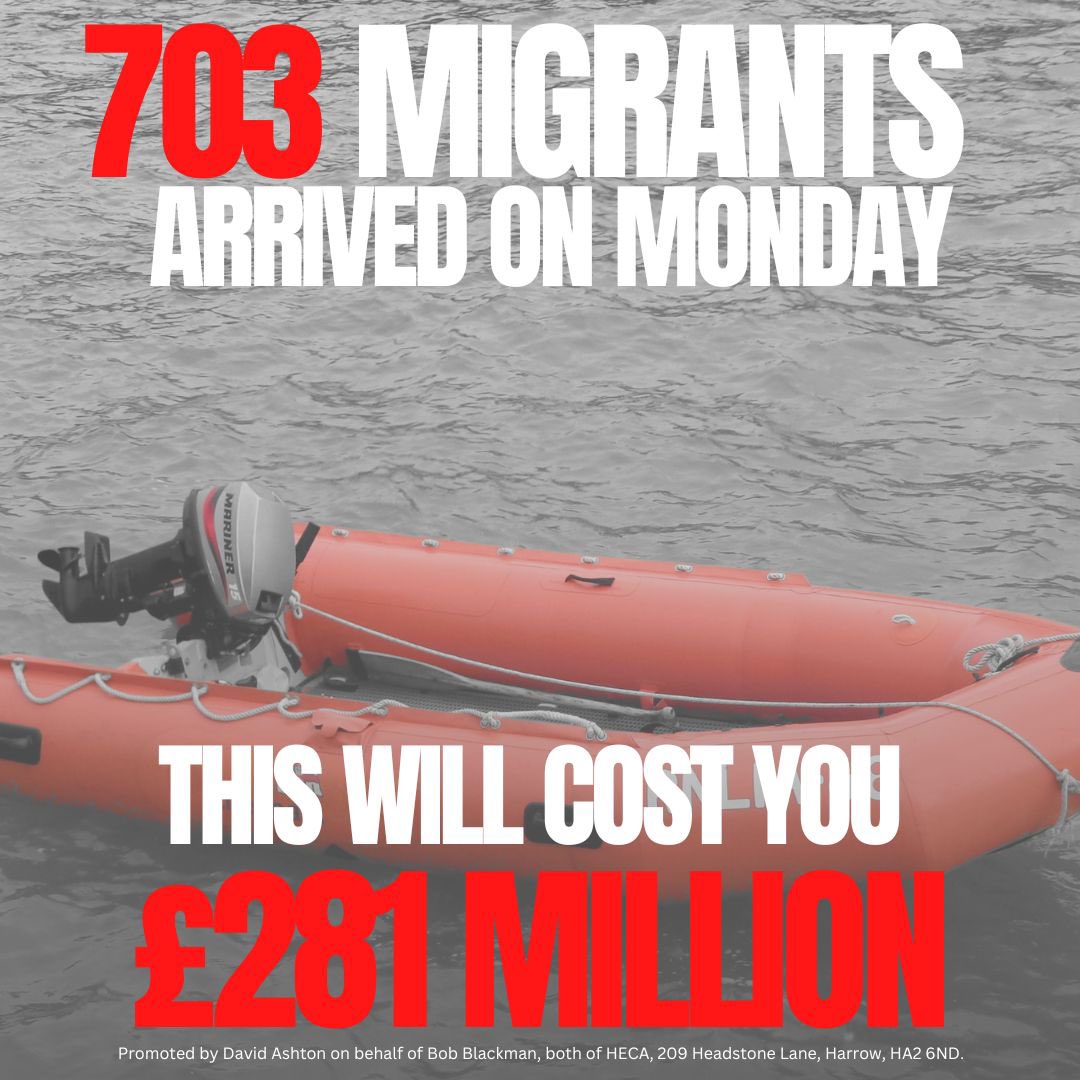 On Monday, 703 people came to the UK illegally.  

Studies show each costs the taxpayer roughly £400,000 over their lifetime, amounting to the sum of £281 million. 

Labour cannot be trusted with our border security.