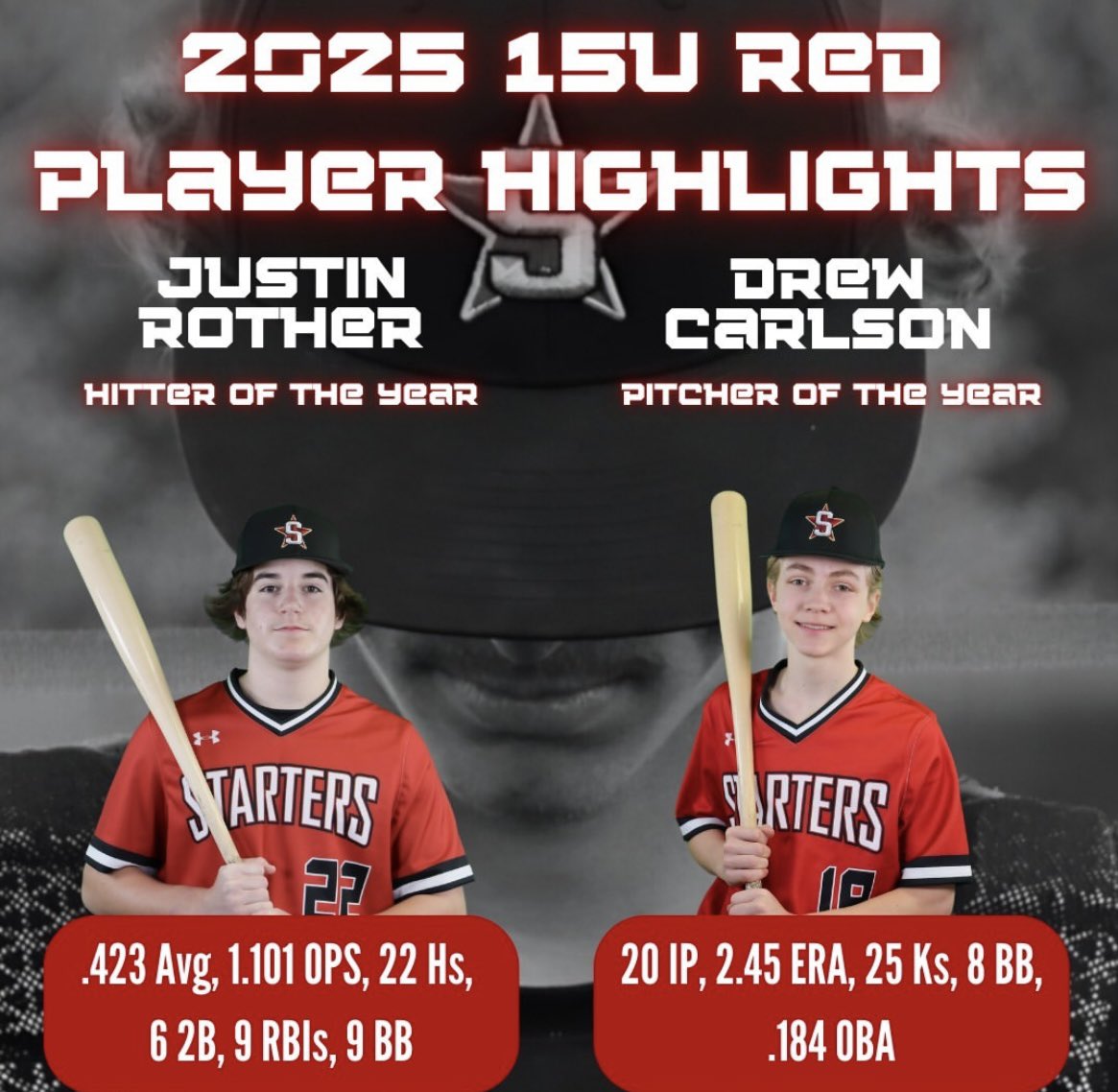 USA Prime Twin Cities tweet media