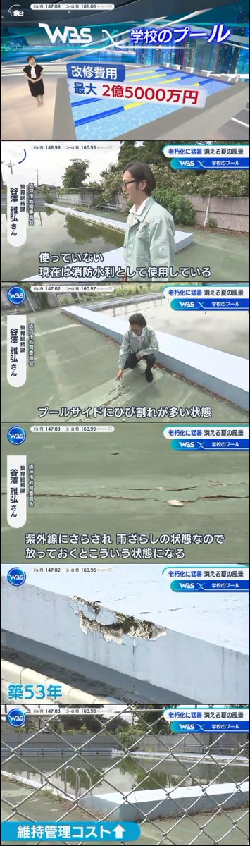 ZanEngineer's tweet photo. 【朗報】学校のプール、民間のスイミングスクールに委託したら、コストが半額に

コストは安くなるし、室内温水プールだし、ライフガードはたくさんいるし、コーチはプロだしで、至れり尽くせり。むしろ、いままでなんでこうしなかったんだろうって勢い。 https://t.co/JTe78VGwbY