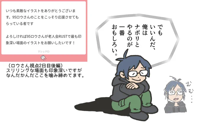 (1/n) 