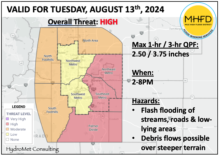 ALERT Flood Detection tweet media