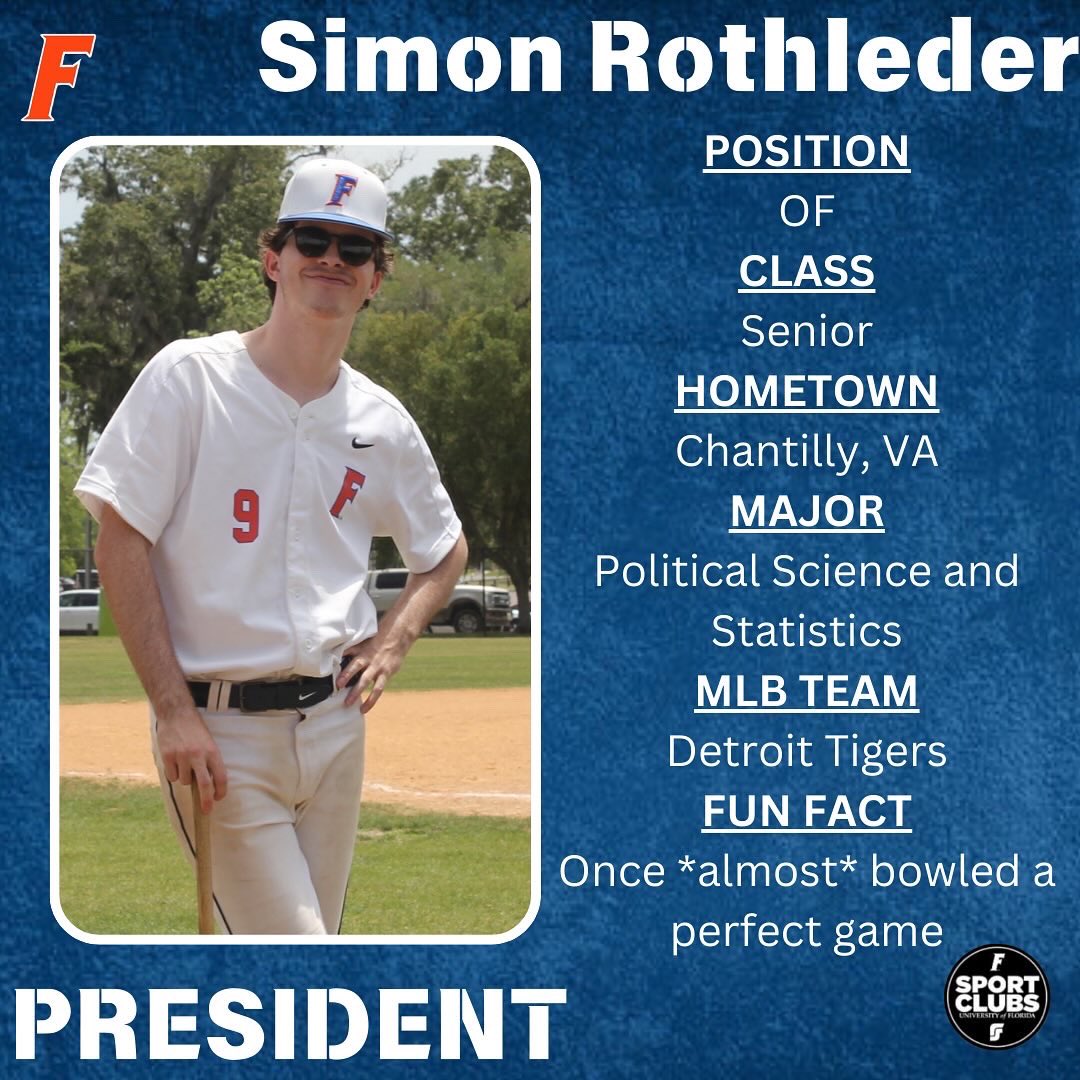 Florida Gators Club Baseball tweet media