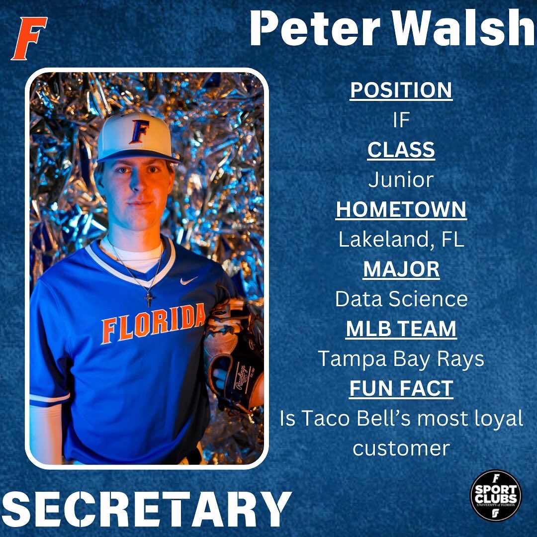 Florida Gators Club Baseball tweet media