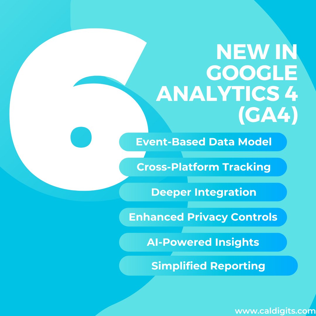 CalDigits's tweet image. TL;DR   Google Analytics 4 (GA4) introduces a new event-based data model, deeper integration with Google Ads, enhanced privacy controls, and AI-powered insights. GA4 is designed to provide a more comprehensive and flexible approach to tracking user behavior across websites.