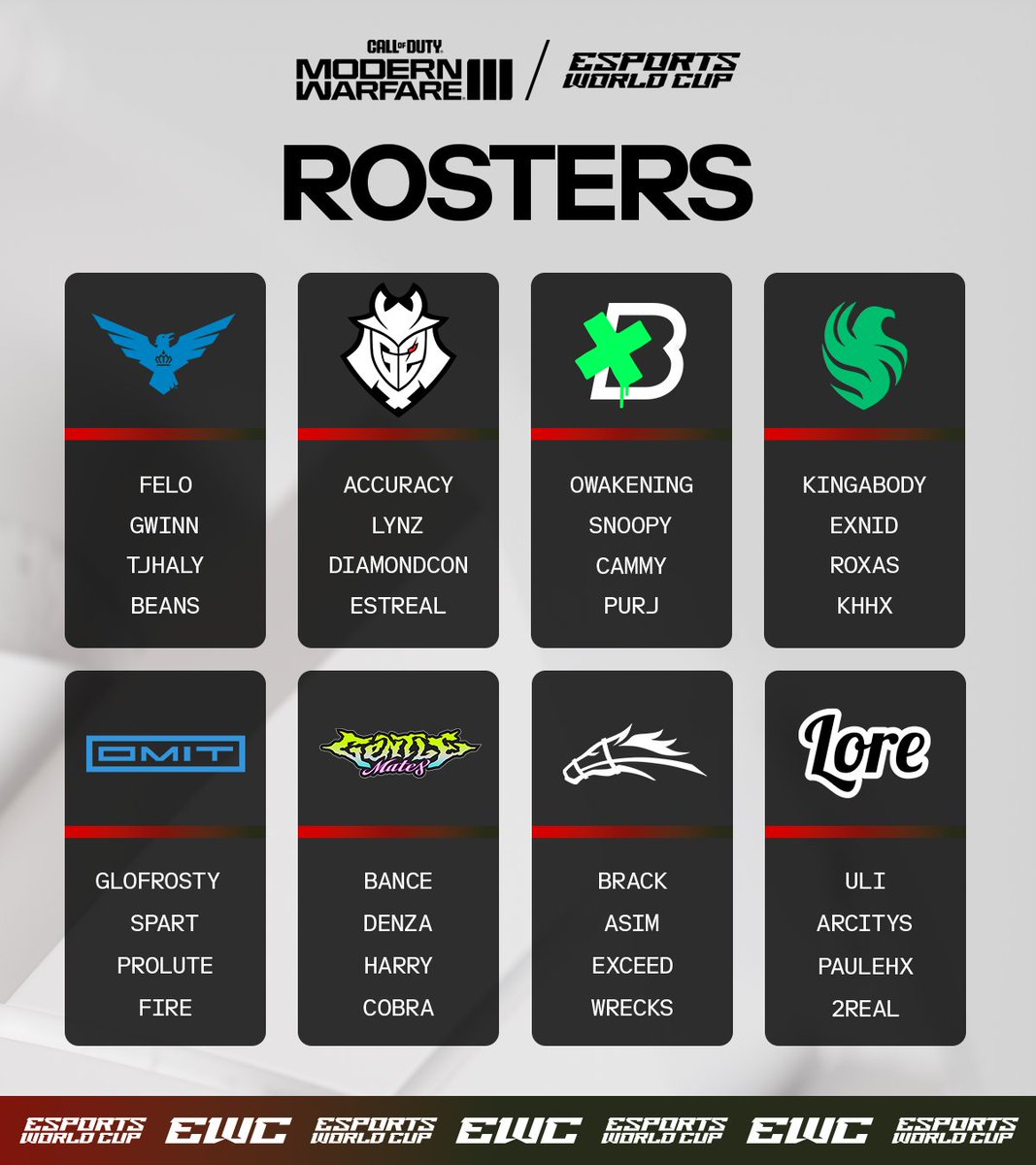 A few roster moves ahead of the #EsportsWorldCup 👀

Which roster takes it all &amp; which roster is your dark horse? 😈

#CallofDuty #MW3