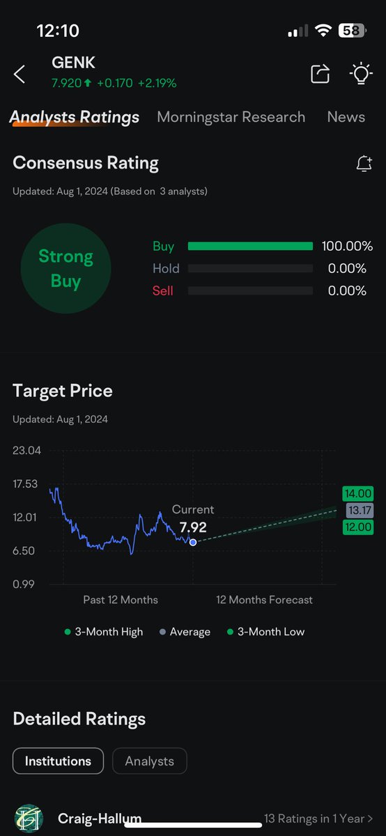 StockDads tweet picture