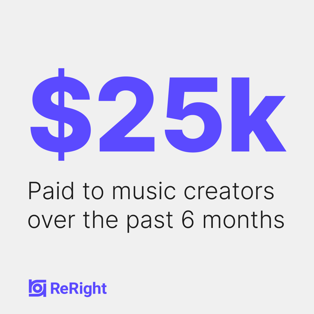 We’re happy to announce that we’ve paid $25k to music creators over the past 6 months!

Thank you to all of the creators that we work with, and our partners in the industry. This wouldn’t be possible without all of you. We’re so grateful for your support and collaboration!