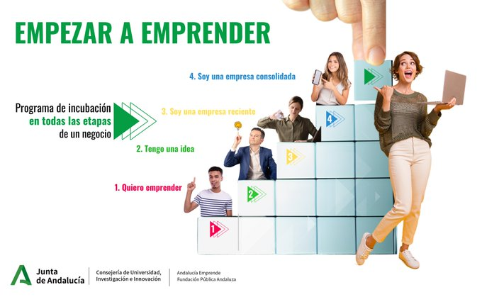 aemprende's tweet image. 🔛ACTIVO nuestro programa #empezarAemprender que se adapta a tu empresa, sea del tipo que sea

🟡Empresa Joven
📝bit.ly/46g1Vao

🟢Mi #startup
📝bit.ly/3SkUucm

🟠Sales Up
📝bit.ly/3LCbyXw

🗓️Hasta ➋➋ septiembre
➕bit.ly/3TIDSwK

#EmprendeAND