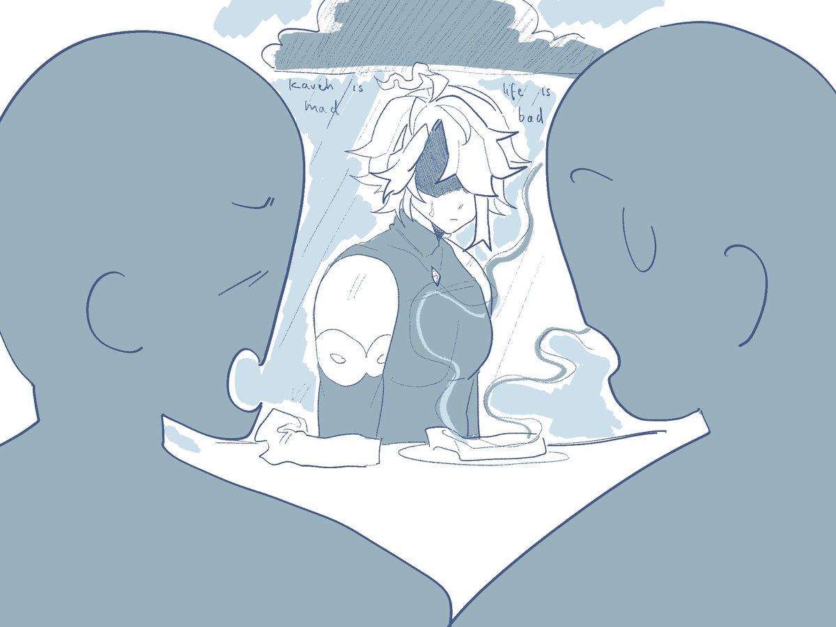 kavethamdoodles's tweet photo. #kavetham doodled this out vaguely https://t.co/ybiDOaRExI