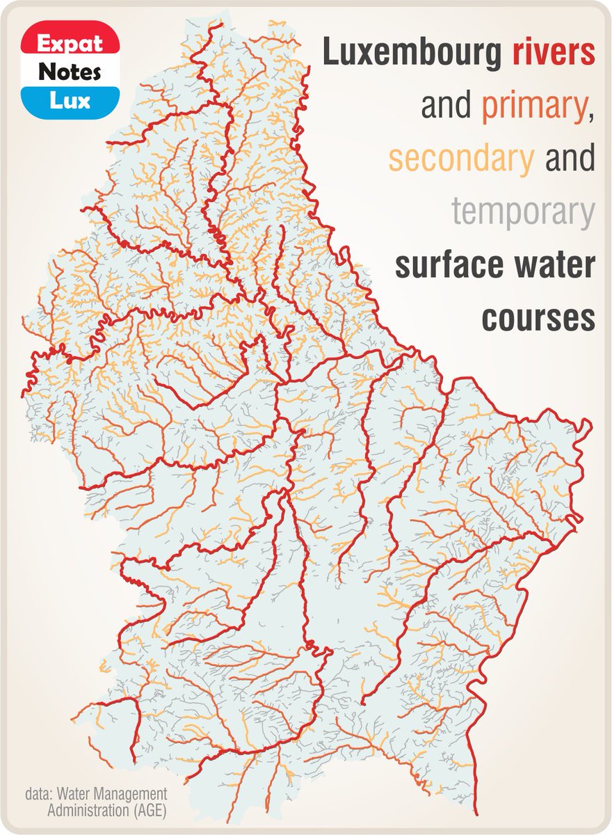 #Luxembourg water arteries

#ExpatNotesLux24H1444 #ExpatNotesLux