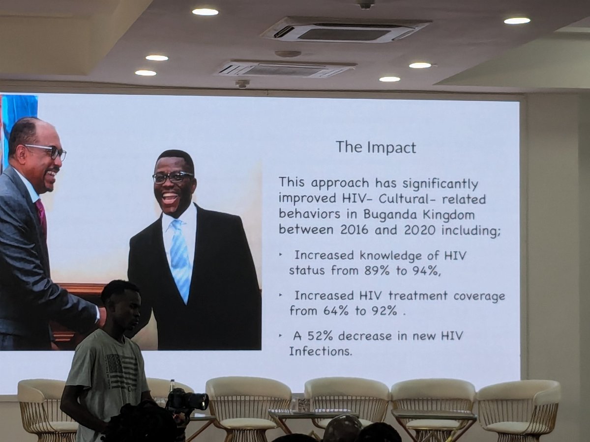 ms_jowery's tweet photo. A session at the #MEASRHR2024
with @kabakafound sharing best practices on strategic interventions implemented that have successfully improved HIV - Cultural related behaviors with in Buganda Kingdom including a 52% π in new HIV infections.
#Progress24 https://t.co/f9MlvL9DsO