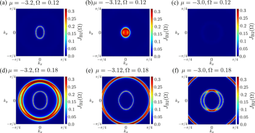 PhysRevB's tweet photo. #PRBTopDownload: #NonlinearOptical response in #superconductors in magnetic field: #QuantumGeometry and #TopologicalSuperconductivity
H. Tanaka, H. Watanabe, and Y. Yanase
Phys. Rev. B 110, 014520 – Published 30 July 2024
➡️ https://t.co/jmLFMQIzqC
@APSPhysics #condmat #physics https://t.co/lJruJRssDs