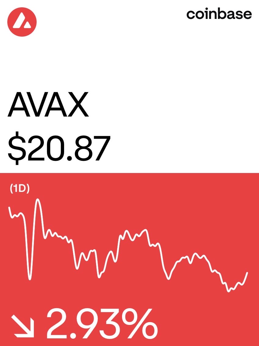 jbalas1978's tweet photo. Avalanche on @Coinbase: https://t.co/Us9DcyupqK https://t.co/JhcX8y9570
