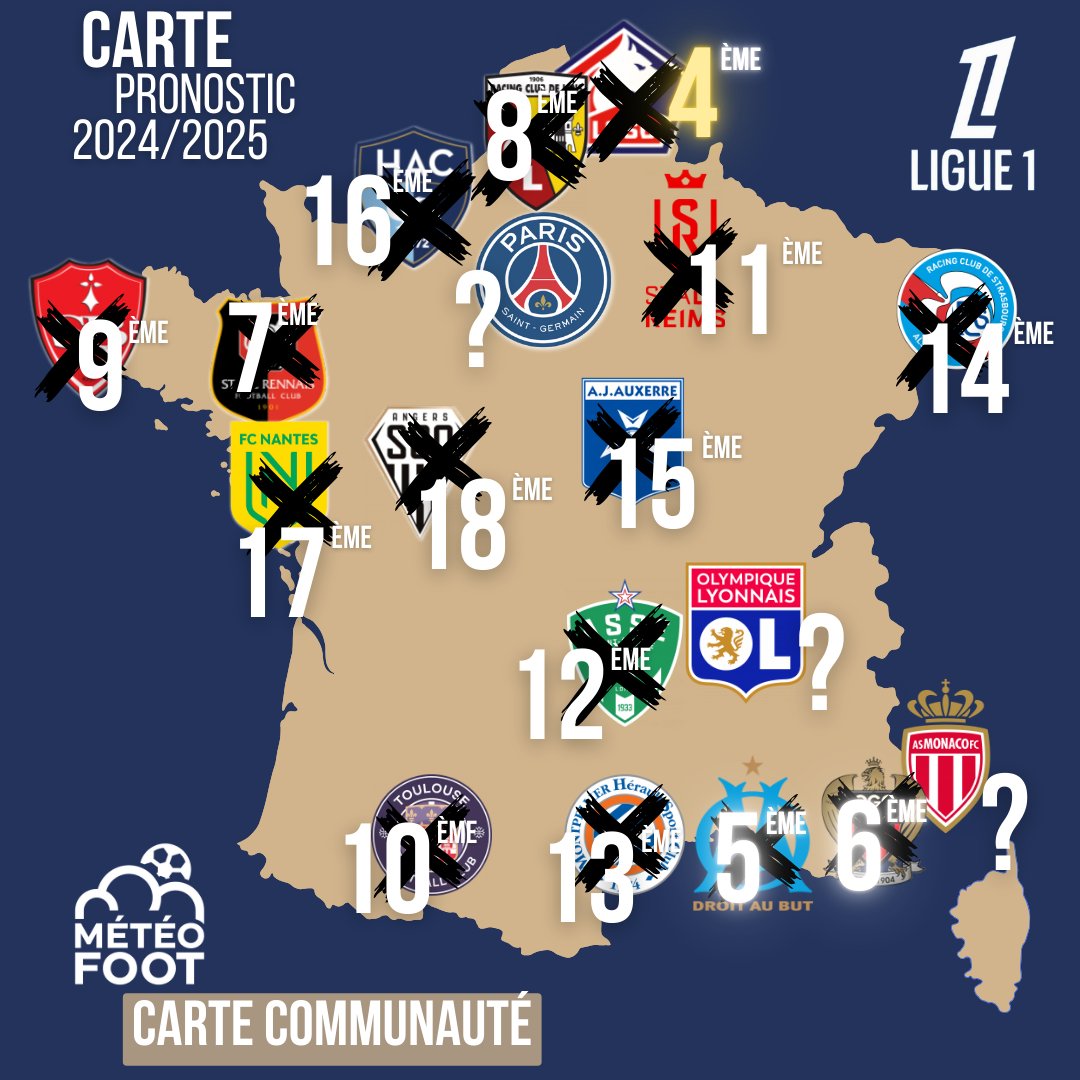 MeteoFoot tweet media