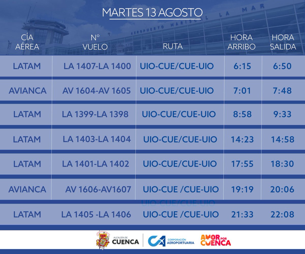#ItinerarioDeVuelos ✈️

Te compartimos el itinerario de vuelos de este martes 13 de agosto.

Recuerda que también puedes tener más información en nuestra página web aeropuertocuenca.ec 

#AmorPorCuenca ❤️💛