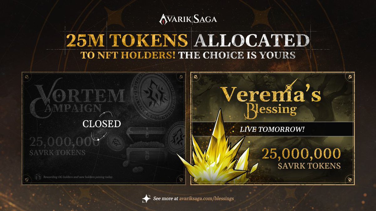 avariksaga's tweet image. 🪄 Vortem Campaign Status: Finalising.
🪄 Verenia's Blessing Status: Live Tomorrow.

25M $AVRK have been allocated to NFT holders through Verenia's Blessing for holding from tomorrow until TGE. The choice is yours.

OpenSea: opensea.io/collection/ava…
Blur: blur.io/eth/collection…
