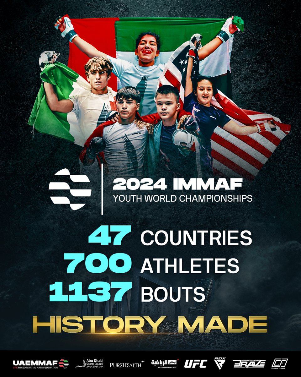 A Spectacular Showcase of Youth Talent 👏🏻

The 2024 IMMAF Youth World Championships has concluded, leaving an indelible mark on the world of Amateur MMA.  

Featuring 700 young athletes from 47 countries, the event showcased the future of MMA on a global stage in the biggest-ever