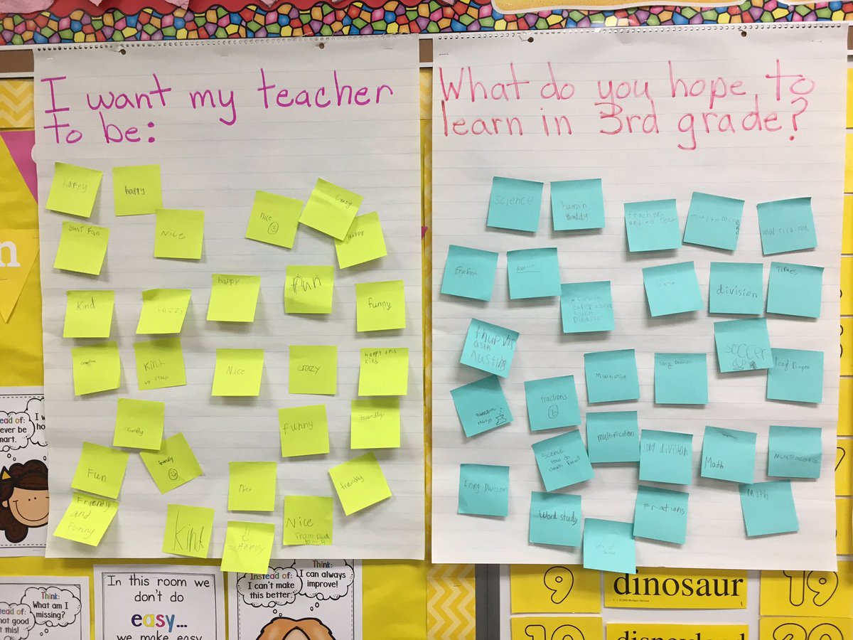 In T <a href="/RobinHalicki/">Robin Halicki</a>'s classroom, Ss' learning preferences and values are front and center from the very first week! #BackToSchool

x.com/RobinHalicki/s…